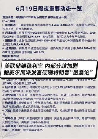 【美联储维稳利率,内部分歧加剧,鲍威尔鹰派发言硬刚特朗普“愚蠢论”】
美联储如期维持利率不变,尽管最新“点阵图”仍显示年内降息两次,但内部意见分歧显著增强,令市场情绪趋于谨慎。受此影响,昨夜美股三大指数震荡整理、涨跌不一,道指微跌0.1%,标普500指数下跌0.03%,纳指小幅上涨0.13%。个股方面,加密货币相关标的表现抢眼,Circle大涨34.2%,Coinbase涨16%。
市场全天围绕地缘局势与美联储会议预期波动。早盘,特朗普声称伊朗希望与美方谈判并请求造访白宫,消息推动股市短线走高。但随着投资者静待美联储议息结果,指数回吐涨幅,震荡加剧。
美联储在北京时间周四凌晨2点公布FOMC决议,维持联邦基金利率目标区间在4.25%-4.5%不变,并在点阵图中保留年内两次降息预期,打消了市场对于“仅降息一次”的担忧。然而,从官员立场来看,意见分化明显:10位委员支持年内至少降息两次,2位仅支持一次,而7位认为今年无需降息,较3月时的4位明显增加,表明委员会正分化为两个截然不同的阵营。
同时公布的最新经济预测显示,美联储将2025年核心PCE通胀预期从2.8%上调至3.1%,显示抗通胀任务仍未结束。对2026年核心通胀的预测则为2.4%,接近美联储2%的长期目标。经济增长预期由此前的1.7%下调至1.4%,失业率预期略升至4.5%。
2:30,美联储主席鲍威尔召开新闻发布会,措辞鹰派,态度强硬。总结起来就是,未来通胀更高,失业更高,增长更低,我不着急降息。这一表态仿佛是对特朗普此前批评其“愚蠢”的间接回应。鲍威尔讲话期间,标普500和纳指100指数由涨转跌。
宏观数据方面,美国5月单户住宅开工增长0.4%,但建筑许可大幅下滑,显示房地产市场仍受库存高企与政策不确定性掣肘。上周初请失业金人数降至24.5万,虽低于前值但仍处于就业市场疲软的区间。
尽管美联储继续维持年内两次降息的政策指引,但通胀预期上修、委员分歧扩大以及中东局势紧张,均使市场信心承压。投资者仍需关注后续通胀走势、经济增速变化以及美国对地缘局势的政策表态,以研判未来政策走向。
由于今日美股因“六月节”休市,市场将有更多时间消化利率决议和鲍威尔讲话带来的影响。