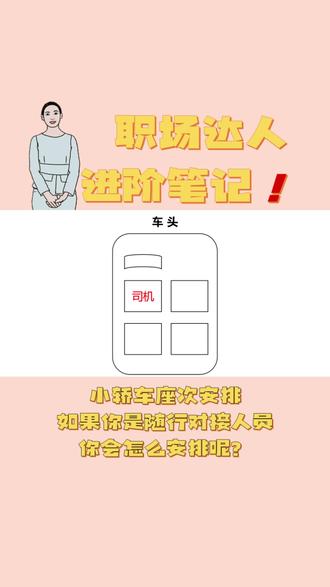 小轿车座次安排,如果你是随行对接人员,你会怎么安排呢?
#职场 #礼仪 #知识分享