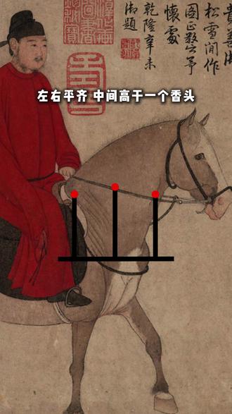 传承香道文化,欢迎各位香友畅聊分享! #香谱 #线香 #品香 #香文化 #品香静心