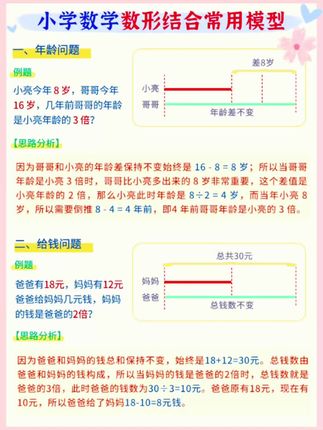小学数学 只要掌握了这些经典母题,数学更上一层楼。解题技巧秘籍1到6年级都有。#作业帮 #小学数学母题 #数学思维 准备起来吧
