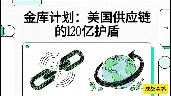 继金穹计划后,美国启动金库计划 继金穹计划后,美国启动金库计划,这会不会促使钨、钴、稀土等关键战略矿产资源价格进一步走高?#关键矿产#战略储备#钨#钴#稀土