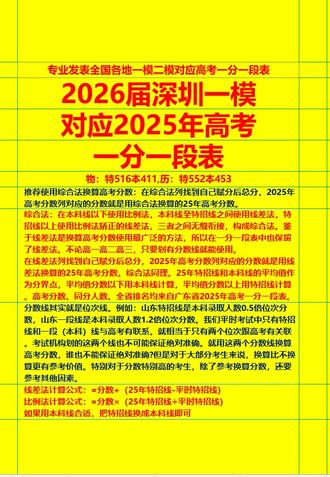 2026届深圳一模对应2025年高考一分一段表 欢迎留言,换算高考分数,推荐学校专业。发表全国各地一模二模对应高考一分一段表,浏览、咨询、点赞、收藏多的优先发表。