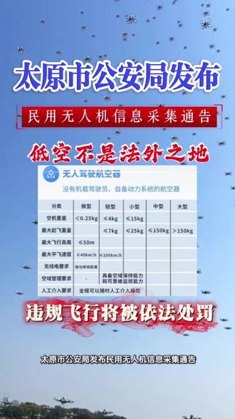 太原市公安局发布民用无人机信息采集通告,低空不是法外之地,违规飞行将被依法处罚。明天尾号4和9的车辆,
早晚高峰禁行滨河东西两路#卓昊佳安盛驾培集团#太原#太原交通#太原限行#无人机