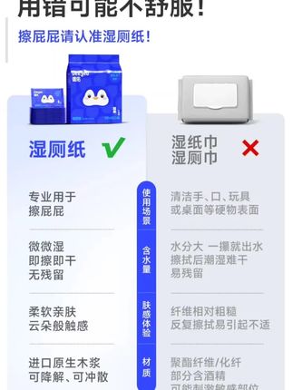 出门上厕所就别用干纸擦了,德佑家的加厚湿厕纸到手100片也才这个价,还是独立的包装干净卫生,湿厕纸这种东西还是得选大品牌,趁价格合适姐妹们赶紧冲!#出差旅行必备 #德佑湿厕纸#超便宜超划算