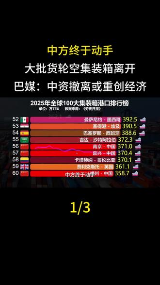 中方终于动手,大批货轮空集装箱离开,巴媒:中资撤离或重创经济