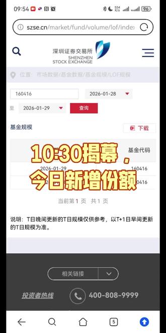 石油基金今日新增份额,远大于昨日份额,10:30开市#股市#石油#原油基金#白银