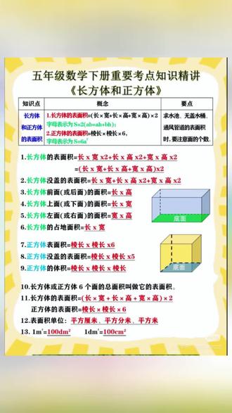 #五年级 下册求长方体、正方体表面积和体积是重难点,也是易错点,知识点比较抽象,孩子难理解,准备这本#专项训练 每天一页,打牢数学基础#小学数学#学霸秘籍