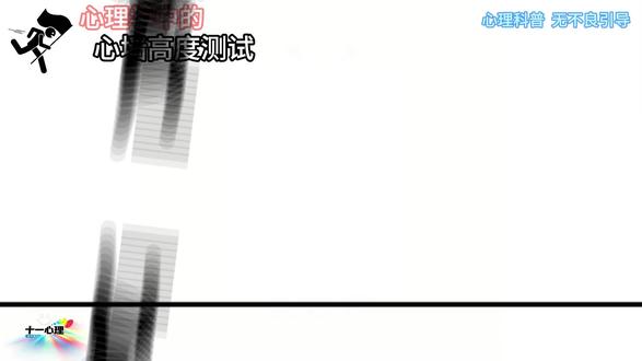 测一测,你的心墙有多高。#心理测试题 #心理学 #心理 #心理健康 #心理学效应