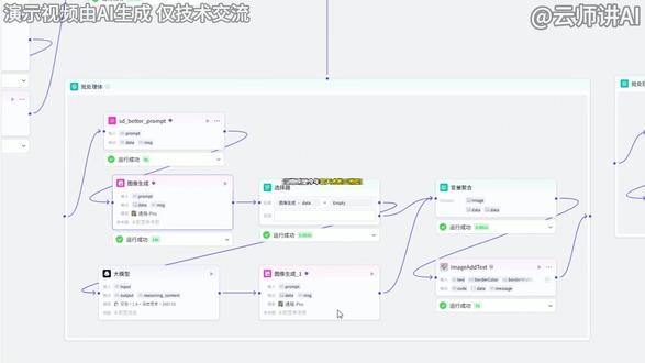 【coze工作流】用扣子工作流一键生成早安电台的视频#coze #coze工作流 #早安 #早安电台 #ai