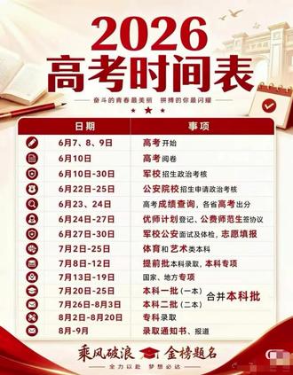 2026高考时间表
祝各位考生金榜题名!