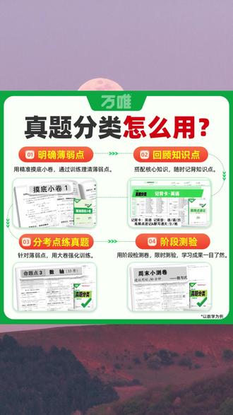 万唯中考真题分类初中语数英物化道历地生中考复习刷题初三备考#中考复习 #初三备考 #中考真题 #初中刷题 #万唯资料