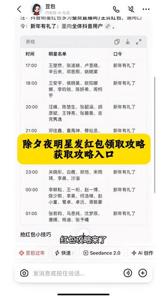 2026除夕夜明星红包发放明细获取教程。2026除夕明星红包 #人类对豆包的开发不足百分之一 #明星红包领取攻略 #除夕明星红包雨 #明星除夕发红包 #微博红包 明星微博发红包怎么抢 红包分组微博抢红包微博 微博怎么抢明星红包 明星给粉丝发红包了 明星红包入口 除夕微博明星红包 陈哲远除夕红包 张凌赫除夕红包 鹿晗除夕红包 张若昀除夕红包 王楚然除夕红包 敖瑞鹏除夕红包 马思纯除夕红包 除夕明星红包领取 除夕明星红包时间 除夕明星红包攻略 微博除夕红包 明星除夕红包提现 人人可领明星红包 微博抢明星红包 微博明星红包领取入口 微博福袋领取方法 微博红包提现规则 张凌赫红包领取 张凌赫福袋抢法陈哲远微博红包领取 陈哲远红包封面领取 陈哲远微信红包封面获取 鹿晗2026微博红包时间 马思纯微博红包 张若昀微博红包 王楚然微博红包 敖瑞鹏微博红包 微博过年红包提醒设置 微博明星红包发放时间查询 微博红包提现到微信 除夕夜微博红包攻略 春节微博明星红包活动 任何人可领的明星红包 微博抢红包关键词 2026春节明星红包领取方式 除夕夜发红包祝福语 除夕夜发红包文案 除夕夜发红包顺序 除夕夜发红包最佳时间 豆包春晚活动规则