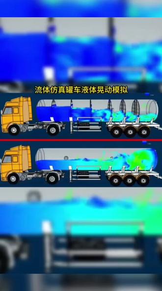 fluent流体仿真/fluent传热/flunt多相流/CFD数值/UDF Ansys Fluent仿真流体分析。
CFD,icem,gambit网格划分,tecplot后处理。
starccm,cfx,fluent流体仿真,热分析,单双向流固耦合。多相流,融化凝固,dpm颗粒流分析,UDF动网格,燃烧,多孔介质,辐射等,ansys workbench结构和静力学分析,动力学、热力学等。可编写udf
Fluent流体仿真,高质量网格结构划分,可提供专业仿真指 导、答疑等。从事气液两相流动、流固耦合及船舶表面减阻等方向的研究,擅长多种仿真类型。
1.二维、三维建模、几何前处理;
2.各种复杂结构网格划分(ICEM \Fluent Meshing \ Meshing) ;
3.单相流动减阻及流固耦合(船板微结构、船板外形、柔性外形减阻等);
4.多相流流动(VOF、Mixture模型、欧拉模型等)
专业解决各种疑难问题,有问题欢迎随时咨询!
#fluent流体仿真 #参数化设计 #机械设计 #fluent问题答疑