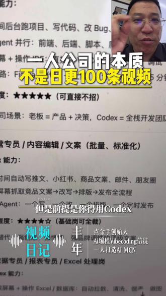 一人公司怎么做?codex能干嘛? 一人公司就是日更100条视频吗?为什么都要做codex?codex能剪视频吗?#点金手丰年 #codex @点金手丰年