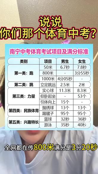 你们觉得:体育中考到底该“卷标准”,还是该“多选几项”? #上热门 家人们谁懂啊!南宁体育中考这波“信息差”真的把我整不会了。🙃
全网都在传“800米满分3分20秒”,结果一查,那是大学生的标准!#体育中考评分标准表 #南宁中考 #南宁中考体育 #中考
