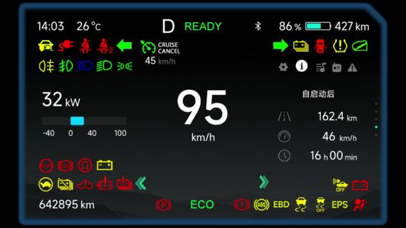 30秒带你了解新能源常见故障灯! #新能源汽车故障 #新能源汽车知识 #电池故障灯 #新能源汽车维修 #用车知识