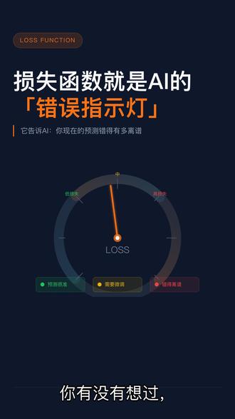 损失函数就是AI的错误指示灯 AI怎么知道自己学得好不好?就像开车要看仪表盘,AI也需要一个东西来告诉它——你现在的预测,错得有多离谱。这个东西叫作损失函数。#AI #大模型 #损失函数 #人工智能 #科普