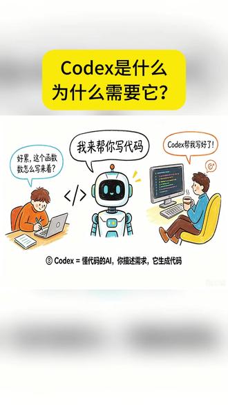 Codex是什么,为什么需要它