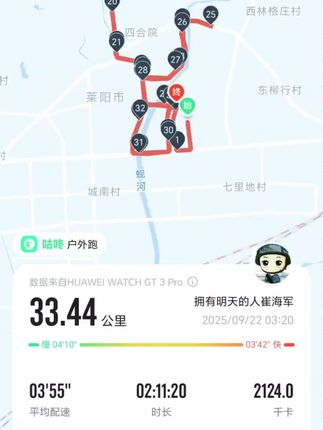 #因为热爱所以坚持 33公里打卡,希望这个夏天没有百练。加油!