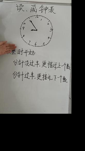 读钟表,画钟表核心规律!别让孩子再死记硬背了了!#二年级数学 #数学思维 #数学启蒙 #认识钟表 #钟表