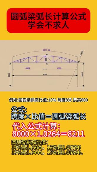 圆弧梁弧长计算 #钢结构 #铆工 #圆弧梁 #下料