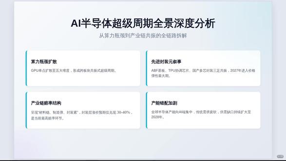 AI半导体超级周期之存储芯片、晶圆代工、半导体设备 AI半导体超级周期之存储芯片、晶圆代工、半导体设备
存储芯片:定价权修复的超级周期
1 HBM:从配套厂商到定价主导者
2 DRAM 与 NAND:供给主动抽血的二次周期
3 内存接口芯片:无差别征税的卖铲人
晶圆代工:AI 算力超级周期的最终收租方
半导体设备:产能扩张的最上游
AI半导体超级周期全景:从算力瓶颈到产业链共振
#AI #AI算力 #人工智能 #芯片 #半导体