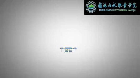 【山水职教高考复习学堂】C语言课程5 程序的输入与输出