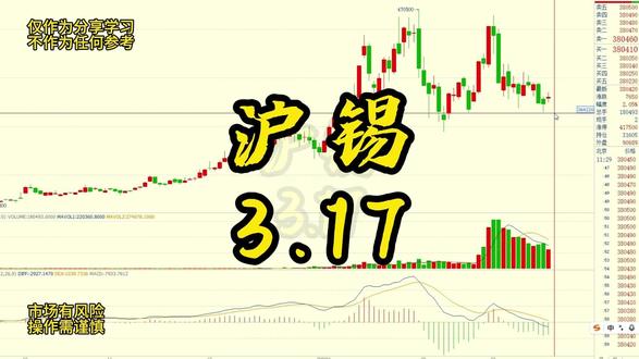 3.17沪锡的逻辑!#期货 #期货知识 #沪锡 #有色金属