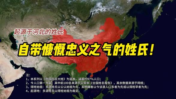 贵姓呀你? 你的姓氏或许自带慷慨忠义之气!#姓氏起源 #这么近那么美周末到河北 #地理看中国 #文脉里的中国 #我要上热门🔥