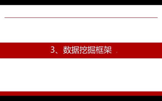 数据挖掘框架 #数据挖掘 #框架 #CAIE