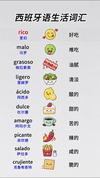 西语高频词汇 #西班牙语 #西语 #西班牙语学习 #西语学习