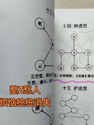 #古籍古书 #古人的智慧 #好书分享