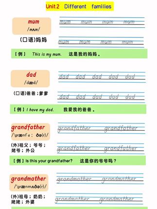 三上英语同步默写纸 三年级英语预习完一课,就用这本同步课本的英语 练习纸,默写纸,听着纸,先从26个英文字母开始练基础,到每单元的单词和句子的书写,再是单词句子的默写以及听写。孩子学的更扎实。#同步字帖#英语默写纸#三年级上册英语 #三年级英语
