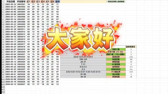 #vba #优泰哥 按照条件筛选历史数据,可作为仓储快递,数据筛选。本视频仅为 VBA 编程教学,全程使用模拟数据演示,不构成彩票预测、不引导购彩,请大家理性分辨、理性看待。