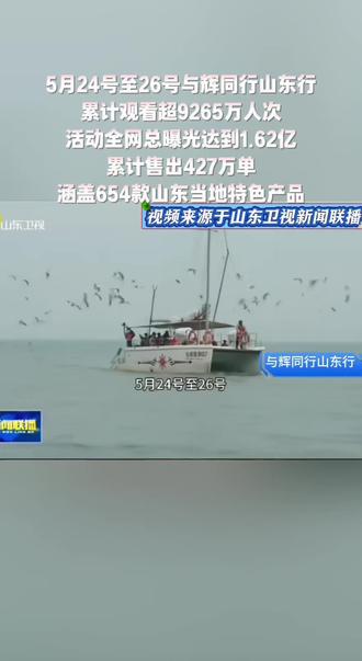 5月24号至26号与辉同行山东行
累计观看超9265万人次
活动全网总曝光达到1.62亿
累计售出427万单
涵盖654款山东当地特色产品
#董宇辉 #董宇辉拥有暖评最多的评论区 #与辉同行山东行 #与辉同行用夏日水墨风打开山东 #山东卫视新闻联播