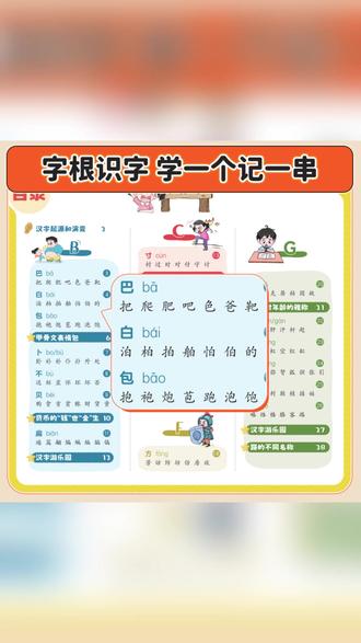 思维导图趣味识字书汉字学习组词造句速记 #趣味识字 #汉字学习 #思维导图 #语文启蒙 #幼小衔接