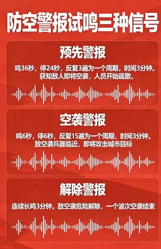 #防空警报试鸣 #应急知识技能科普 国防连着你我他,警报系着千万家,熟知警报信号,提升自救能力