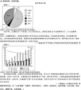 山东2024年高考题上海·缩影,讲解实战
