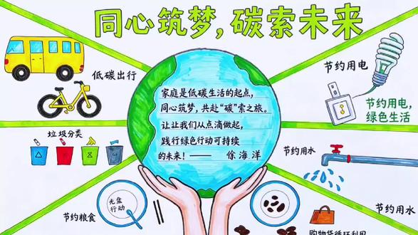 #爱护地球从我做起 同心筑梦,“碳”索未来。#环保手抄报 #知识科普