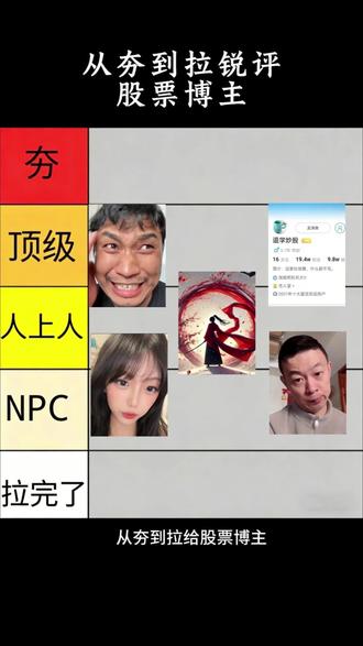 从夯到拉锐评股票博主#股市 #股票 #夯到拉排行 #谢谢有被笑到 #股票博主