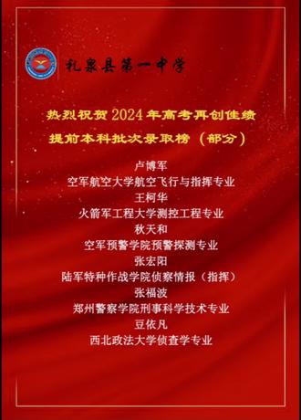 礼泉一中2024年高考提前本科批次录取(部分)