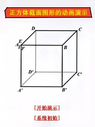 正方体截面图形的动画演示