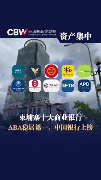 柬埔寨十大商业银行,ABA稳居第一,中国银行上榜 #柬埔寨商业观察 #CBW #投资柬埔寨 #银行 #榜单