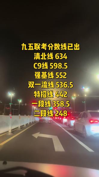 清北线 634,C9线 598.5,强基线 552,双一流线,536.5,特招线 442,一段线 358.5,二段线 248,看着这样的分数是不是对自己也有些预估
聊城新一中
九五联考分数线已出