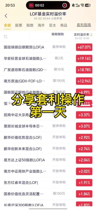 分享套利操作第一天,呵呵今天没有操作。#股市 #股票 #股票知识