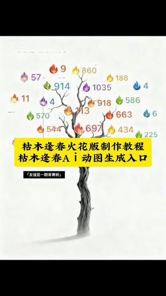 枯木逢春火花版Aⅰ动图制作教程来了还有宝子不知道,枯木逢春火花版教程。
#即梦ai #枯木逢春火花版p图教
程#枯木逢春火花版动态图枯木逢春教程
火花枯木逢春火花版教程,枯木
逢春火花版,枯木逢春p图素材,枯木逢
春火花版动画制作,枯木逢春火花版特效
教程,枯木逢春火花版p图教,枯木逢春
火花版剪辑技巧,枯木逢春火花版背景图
分享,枯木逢春火花版舞蹈教学#枯木逢
春火花版玩法,友谊常青树火花,枯木逢
春火花版,枯木逢春教程火花,枯树图
片#火花树图片,枯木逢春教程玫瑰,枯
木逢春教程,火花树p图教程,枯木逢春
教程剪映,枯木逢春教程视频,友谊常青
树火花图片,火花树图,友谊是一棵常青
树,友谊常青树的图片,友谊常青树火,
友谊常青树,友谊常青树火花视频,友谊
常青树火花教程,常青树动漫图片,友谊
常青树火花玩法,枯树图片素材,枯树图
片P图,枯树图片p图教程,枯树图片高清
原图,枯树图片,枯树,枯树图,枯树图
片p图参数,枯树图片调色,枯树图片p图
背最,枯木逢春火花版动态,枯木逢春超
燃图片,枯木逢春发新芽的图片,枯木逢
春烟花动态图,枯木逢春壁,枯木逢春照
片,枯木逢春烟花照片,枯木逢春阳光图
片,枯木逢春爆火,枯木逢春原图,枯木
逢春火花版p图教程,枯木逢春p图教程小
花醒图,枯木逢春花怎么p图,枯木逢春p
图教程剪映,枯木逢春视频p图教,枯木
逢春p图教程小花视频,枯木逢春p图素
材,枯木逢春怎么p图模,枯木逢春怎么p
图小花,ps枯木逢春p图教程