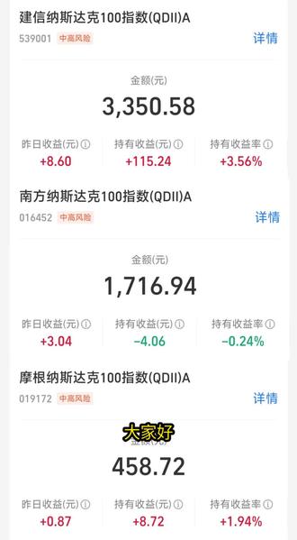 定投纳斯达克Day 110#基金 #理财 #纳斯达克 #定投