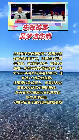 #中国女排 央视披露吴梦洁伤情。
主攻吴梦洁近期接受了膝盖内侧
副韧带修复手术,正在全力治伤
与恢复。目前是6月初,距离8月
最后一周举行的女排亚锦赛(关
乎2028年洛杉矶奥运会席位)还
有近3个月的恢复期。
在庄雨姗对角主攻的位置上,来
自山东的李晨轩和北京的董禹含
等年轻队员在训练中表现积极,
主教练赵勇将根据队员状态在比
赛中具体调用。
刁琳宇正处于此前伤病的逐步恢
复期#李盈莹 #吴梦洁 #庄宇珊 #女排