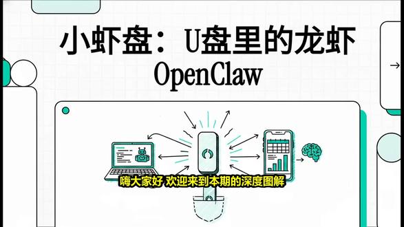 支持deepseekv4龙虾u盘再次升 #openclaw #小虾盘