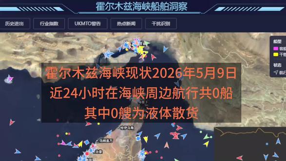 霍尔木兹海峡现状2026年5月9日
近24小时在海峡周边航行共0船
其中0艘为液体散货(不确定是否为油轮)
其余均为杂货或集装箱船
同一艘船来回视为一艘
5.8 0船 其中0艘为液体散货
5.7 1船 其中1艘为液体散货
5.6 2船 其中1艘为液体散货
5.5 2船 其中0艘为液体散货
5.4 5船 其中1艘为液体散货
5.3 9船 其中2艘为液体散货
5.2 15船 其中4艘为液体散货
5.1 9船 其中2艘为液体散货
2026年4月总计通行346艘船,其中132艘为液体散货
2026年3月总计通行190艘船,其中69艘为液体散货
2026年2月总计通行3439艘船,其中1824艘为液体散货
2026年1月总计通行3669艘船,其中1923艘为液体散货
4.30 9船 其中4艘为液体散货
4.29 12船 其中0艘为液体散货
4.28 7船 其中2艘为液体散货
3.31 8船 其中4艘为液体散货
3.30 5船 其中2艘为液体散货
3.29 8船 其中3艘为液体散货
2.28 119船
2.27 127船
2.26 143船
